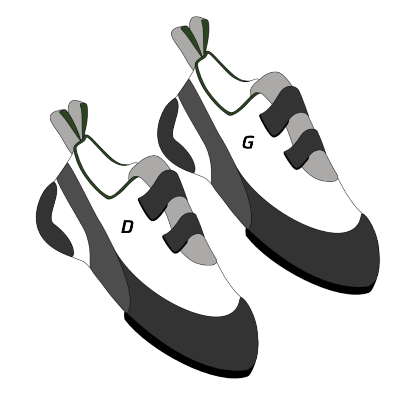 Climbing Shoes Work Configurator